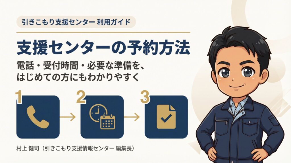引きこもり支援センターの予約方法を電話・受付時間・必要な準備の3ステップで解説するインフォグラフィック